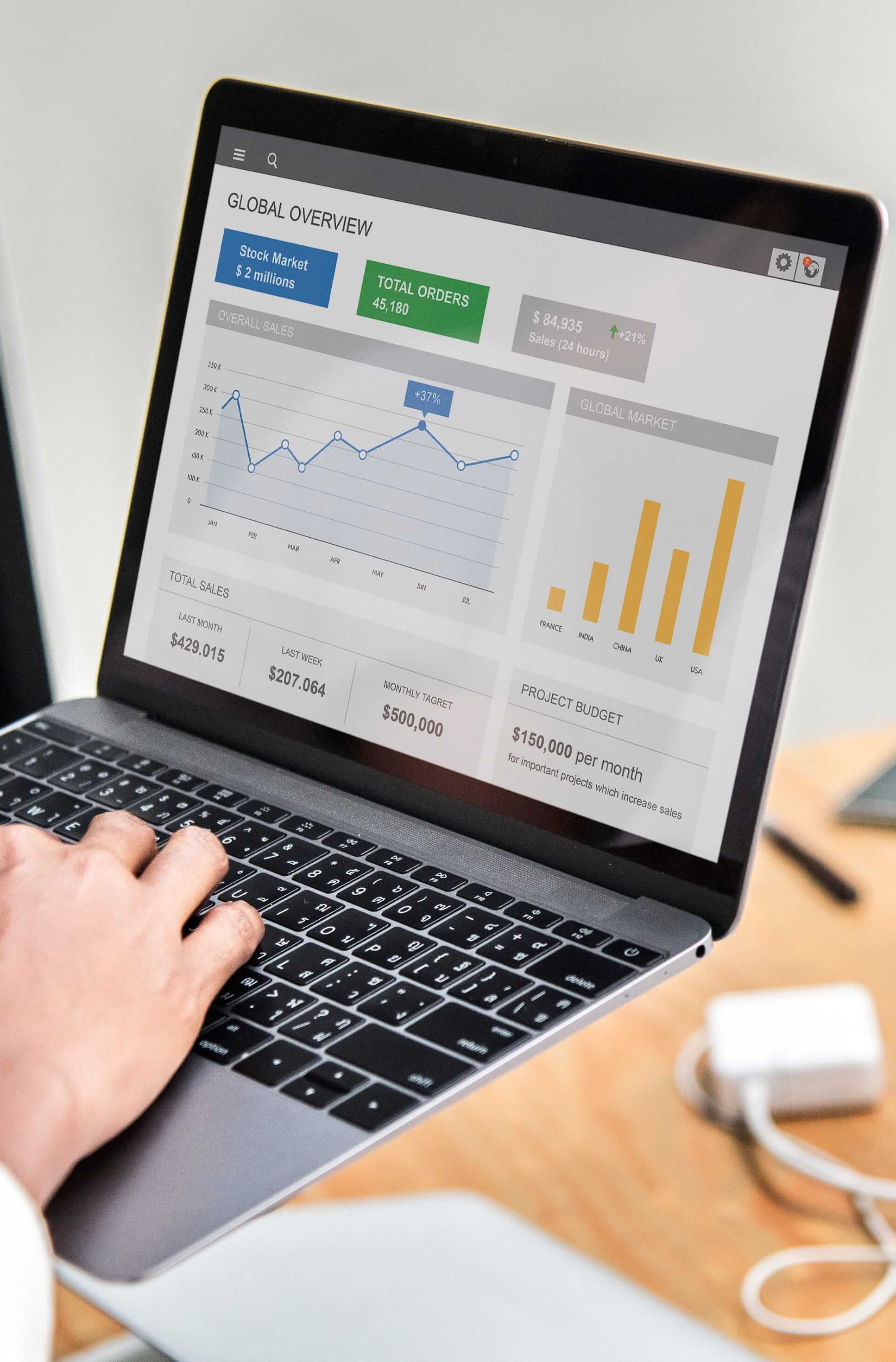 ENTERPRISE SOFTWARE DEVELOPMENT